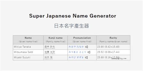 日文名男|日文名字生成器